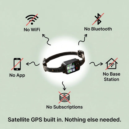 SafePaw™ Wireless Dog Fence Collar